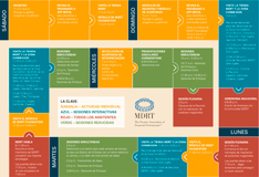 Attendee Journey Map Thumbnail